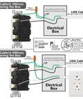 GFCI Outlet 20 Amp 4 Pack UL Listed Self-Test LED Indicator Tamper-Resistant Weather Resistant Receptacle wiring diagram