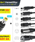 Image showing 36V Li Ion Battery Charger 42V 2A with 7 connectors for 36V batteries, compatible with electric scooters and e-bikes.
