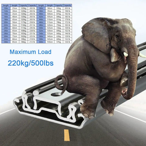Heavy Duty Locking Drawer Slides With 3 Fold Full Extension Ball Bearing Runners Side Mount Construction showing maximum load of 220kg.