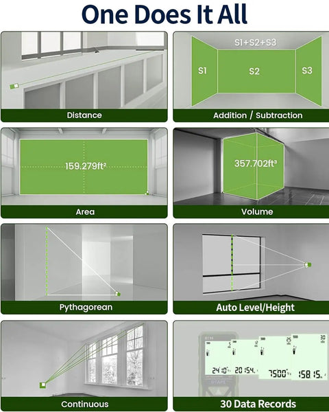 10 In 1 Stud Finder And Wall Scanner With Laser Tape Measure And Digital Level For DIY Renovations, Heavy Duty Wall Scanning, Precise Stud Detection, 131ft Laser Range, And Quick Leveling All In One Handy Tool features distance, area and volume modes