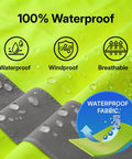 100% Waterproof feature of Tough As Nails High Visibility Reflective Rain Suit Set with droplets and icons.