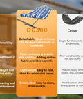 Comparison chart of blue DC300 hammock with stand and other hammock features for versatility, breathability, weight, and maintenance.