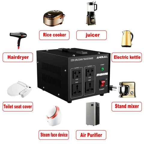 Beefy 2000W Voltage Transformer Converter supporting various appliances for global use, displays power outputs and switches.