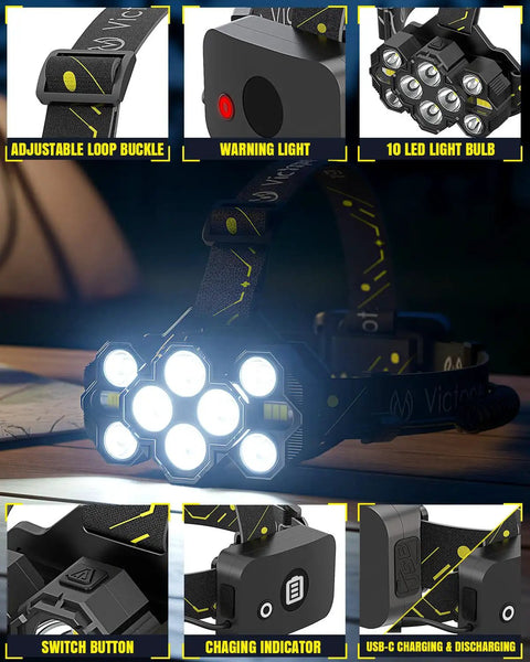 Rechargeable 10 LED Headlamp with 8 and 2 modes, red light option, waterproof, features adjustable strap and charging indicator