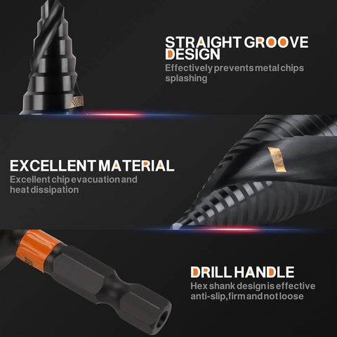 Close-up of Unibit 3 Piece High Speed Steel Step Drill Bit Set For Stainless Steel Aluminum And Wood with details on flute and handle design.