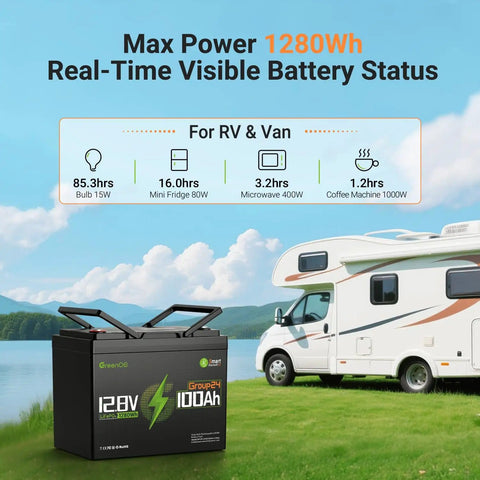 12V 100Ah LiFePO4 Battery Group 24 with Bluetooth Real Time Monitoring and 100A BMS for RV or van, scenic background