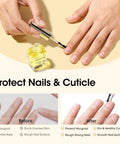 Pro Nail Prep Kit Three 18 ML Bottles Dehydrator Primer And Cuticle Oil HEMA Free Acid Free Formula application on nails