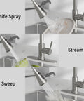 Built Tough Brushed Nickel Kitchen Faucet With Pull Down Sprayer And Three Spray Modes, showcasing Knife Spray, Stream, and Sweep modes.