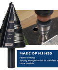 Pro Grade Heavy Duty M2 HSS Step Drill Bit Set For Metal Plastic Wood Aluminum From One Quarter Inch To One And Three Eighths Inch with multi-sized steps shown in use on metal.