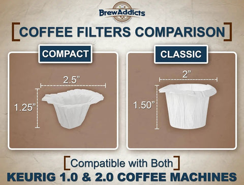 300 Count Disposable Compact Paper Coffee Filters Compatible With Keurig Brewers And K Cup Reusable Pods For Single Use Smooth Sediment Free Coffee And Space Saving Grab And Go Design For Everyday Brews