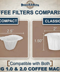 600 Count White Paper Coffee Filters For Keurig 1.0 And 2.0, Compact vs Classic Size Comparison Diagram