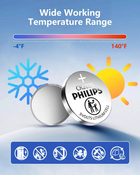 Straight Up Reliable CR2025 3V Lithium Button Cell Battery 5 Pack with wide temperature range from -4°F to 140°F.