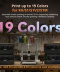 ACE 2 Pro Filament Dryer Box For Kobra S1 And Kobra X, Multicolor Printing with 65C Active Drying, showing 19-color setup