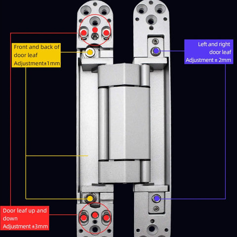 Front view of 3D Adjustable Concealed Door Hinge With Silent Hydraulic Buffer Heavy Duty Cross Hinge, adjustment details shown.