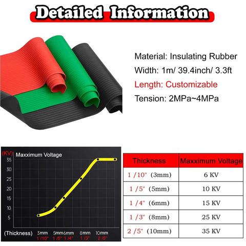 Cuttable Rubber Insulating Mat For Electrical Safety On Substations And Factories With Anti Slip Stripes detail specifications