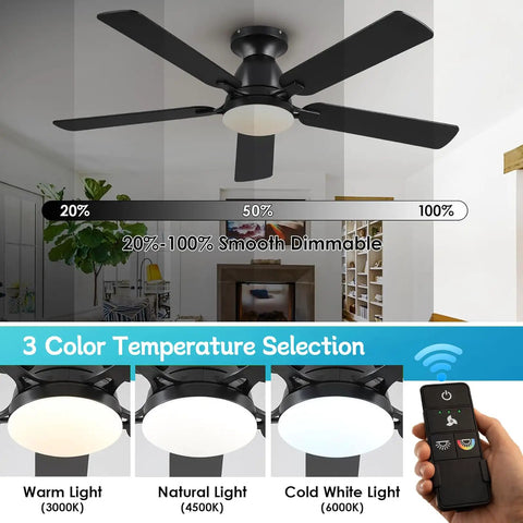 Direct Replacement Ceiling Fan Remote Control Kit With 3 Speeds, Light Dimmer And Color Temperature Control in use