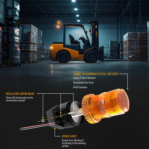 Badass Heavy Duty Amber Emergency Hazard Warning Beacon Rooftop Strobe Light Featuring Thirty Bright LEDs All Season Waterproof Rugged Build Road Warrior Safety Signal For Tow Trucks And Construction Sites