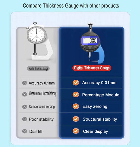 High Precision Digital Thickness Gauge Smooth Operator Probe Indicator With Dead On Accuracy Metric Imperial Conversion For Workshop DIY And Industrial Jobs