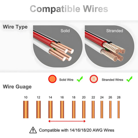 Three Way T Tap Wire Splitter Connectors For 16-20 AWG Low Voltage Wiring compatibility chart with solid and stranded wires