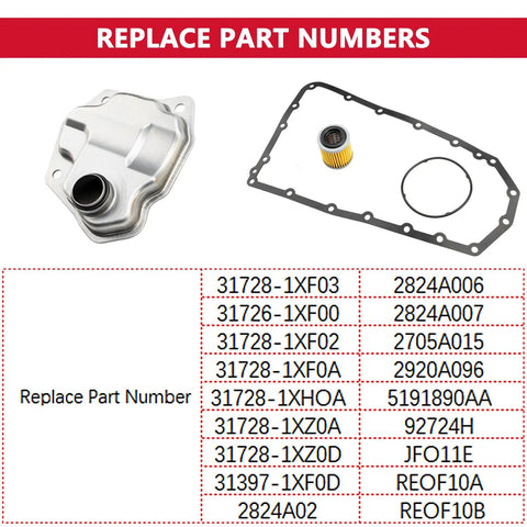 Nissan Transmission Filter And Oil Pan Gasket Kit with parts, filter, gasket, seals, part numbers displayed