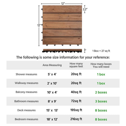 Dimensions and coverage info for Interlocking Patio Deck Tiles 12x12 Inch Wood Floor Tiles Outdoor Flooring for Patio Garden Deck Poolside Brown All Weather Fir Wood PVC With Easy Snap Lock System No Hassle Setup Durable Exterior Flooring.