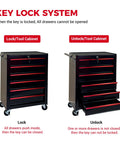 Key lock system for Heavy Duty Rollin Tool Chest With Six Slick Ball Bearing Glides And Scratch Proof Steel Worktop.
