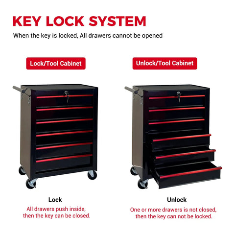 Key lock system for Heavy Duty Rollin Tool Chest With Six Slick Ball Bearing Glides And Scratch Proof Steel Worktop.