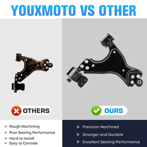 Comparison image of front lower control arm suspension kit with ball joints for Buick Enclave 2008 to 2017 Chevrolet Traverse 2009 to 2017 GMC Acadia 2007 to 2016 Saturn Outlook 2007 to 2010 6 piece set showing precision machined quality vs standard quality.