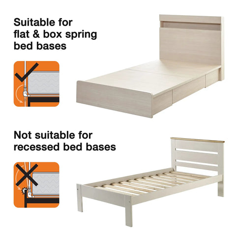 Diagram showing Savoy Bed Rail Guard compatibility with flat bed bases and incompatibility with recessed bed frames.