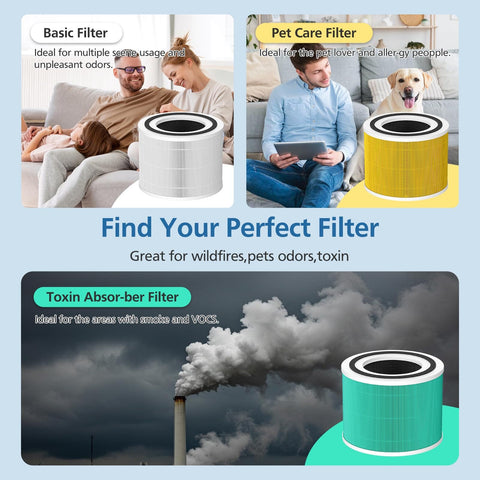 Image showing three types of replacement filters for air purifiers, including Toxin Absorber for smoke and VOCs with a green design.