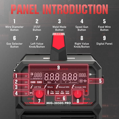 Dual Voltage 110V And 220V MIG Welder Beast, 205A, 5 In 1 Gas MIG, Flux Core MIG, Spool Gun MIG, Lift TIG, And Stick Multiprocess With LED Digital Display, Aluminum Welding Machine For DIYers And Small Shops