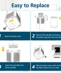 Step-by-step guide for replacing Replacement 4 In 1 Air Filter For Comfy Air C2 Purifier compatible with TPAP001 Premium TPFF001 Part.