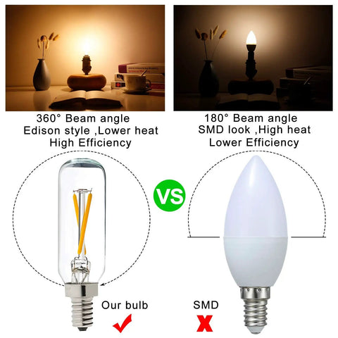 Comparison of Dimmable T6 LED Bulb 25W Candelabra E12, 2700K Warm White with traditional SMD bulb, showing beam angle and efficiency differences.