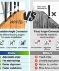 120 Pack 26 Inch Square Aluminum Deck Balusters Black Metal Deck Spindles With Flat And Adjustable Angle Connectors infographic