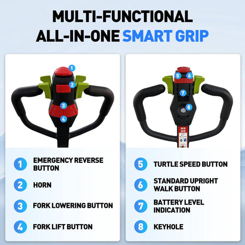 Heavy Duty Electric Pallet Jack With A Massive 4,400 Lbs Load Capacity showing multifunctional smart grip controls.