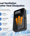 Built Like A Tank Ev Charger Enclosure For Outdoor Wall Mount Boxes with dual ventilation system for heat dissipation.