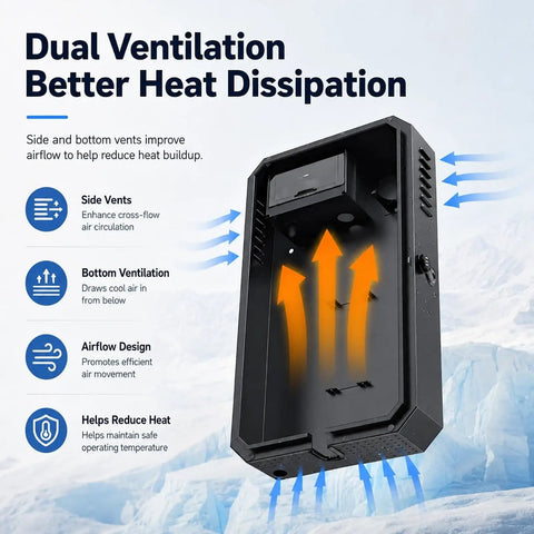 Built Like A Tank Ev Charger Enclosure For Outdoor Wall Mount Boxes with dual ventilation system for heat dissipation.