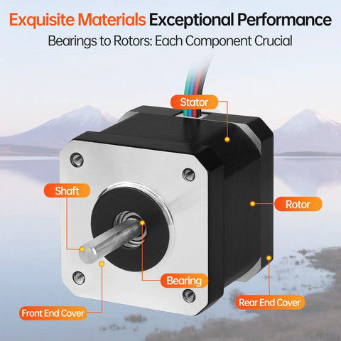 Beefy Torque Nema 17 Stepper Motor 1.8 Degree 2 Phase Bipolar With 0.41Nm Torque, 42x40mm Body with labeled components.