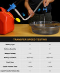 SMART JERRY battery-operated fuel transfer pump with blue nozzle transferring liquid from red can into a plastic basin.