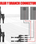 Solar Crimper Tool Kit With Y Connector 24 Piece All In One Solar Wiring Kit For PV MC4 Connectors diagram