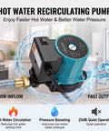 Smooth Operator Hot Water Recirculating Pump Featuring Intelligent Auto Shutoff Sensor Valve with water flow and controls in kitchen setting.