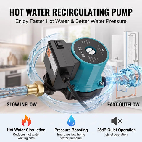 Smooth Operator Hot Water Recirculating Pump Featuring Intelligent Auto Shutoff Sensor Valve with water flow and controls in kitchen setting.