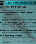 Effective broaching instructions for Precision Rotary Broach Set with 3/4 inch shank use in CNC lathe and milling machines
