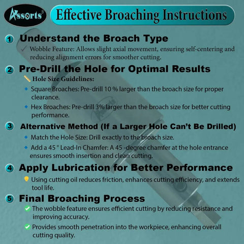 Effective broaching instructions for Precision Rotary Broach Set with 3/4 inch shank use in CNC lathe and milling machines