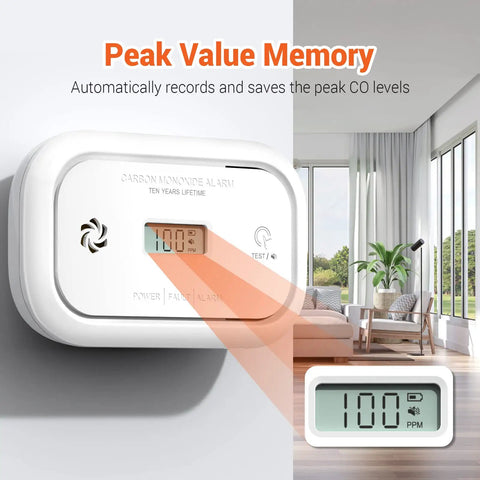 Two Pack Carbon Monoxide Alarm With Digital LCD Display CO Detector With Replaceable Battery mounted on living room wall