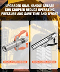 Beefy 12000 PSI Grease Gun Coupler 2 Pack With Quick Lock Release Dual Handle Fittings Leak Proof Zerk Adapters display