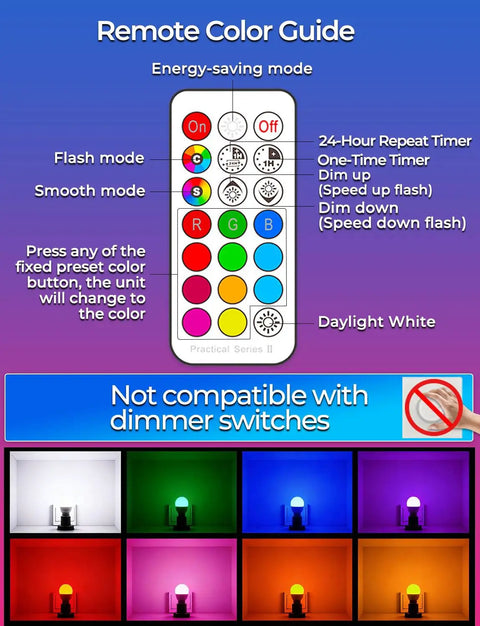 Remote control guide for Color Changing A15 RGBW LED Bulb 40W Equivalent With Remote 12 Colors 4 Pack, showing color options and modes.
