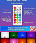 Color Changing RGB LED Light Bulb A15, 40W Equivalent, 5700K Daylight White Remote Guide and Color Options