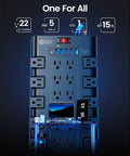 28 In 1 Power Strip Surge Protector With 22 AC Outlets And 6 USB Ports, 1875W 15A, black unit displaying usage and features