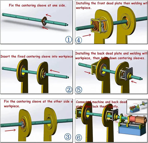 Line Boring Machine Portable 110V Pro Grade For Hole Boring And Connecting Rod Work, setup instructions with centering sleeves.